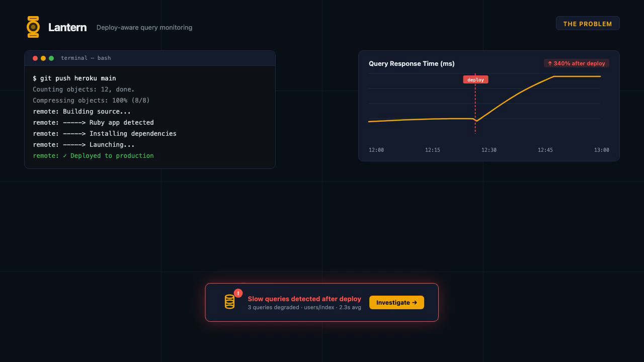 The Problem: deploy breaks queries and you're left guessing